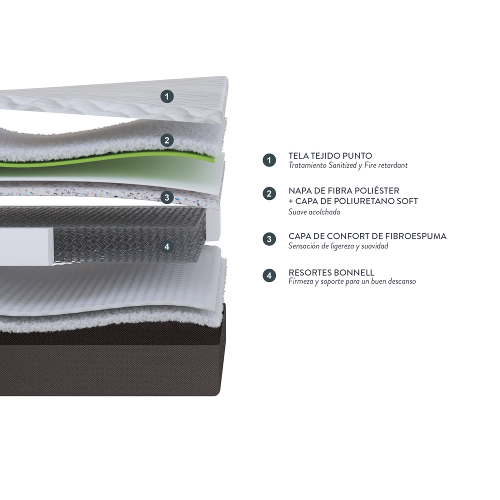 Colch&oacute;n Rosen New Style 4 Plus / 2 Plazas / 190 Cm x 150 Cm image number 3.0